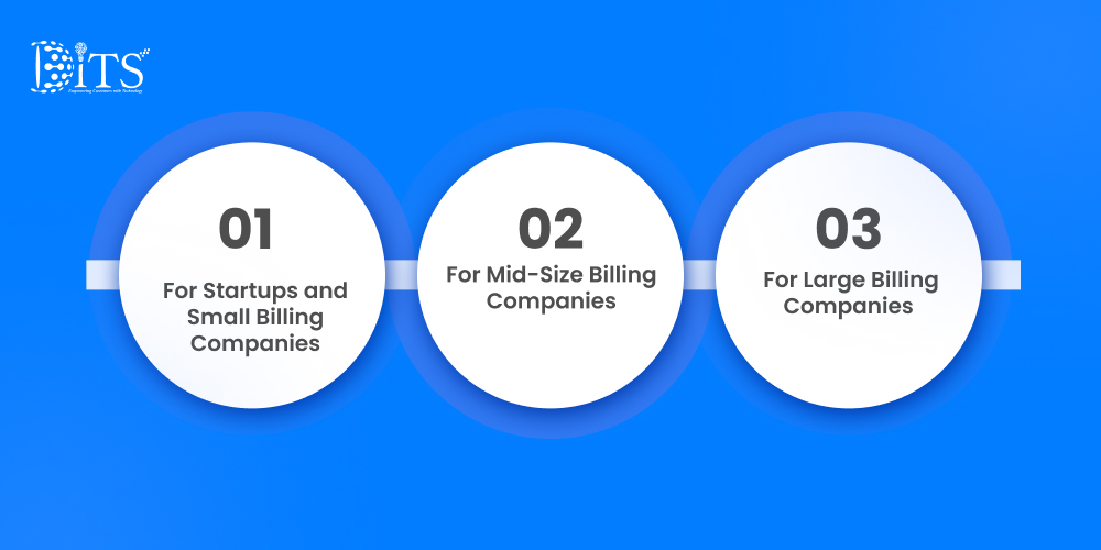 Benefits of Medical Billing Software for Different Billing Companies