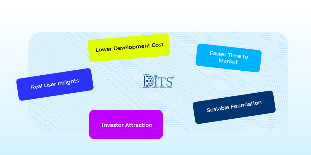 Benefits of MVP Development for Canadian Businesses