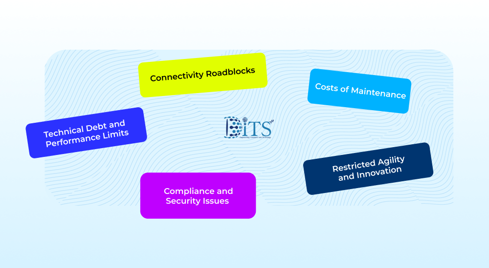 Common Challenges with Legacy Systems