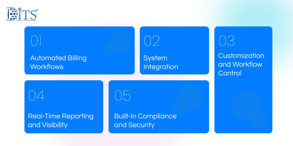 Key Features of Medical Billing Software for Billing Companies